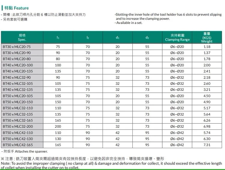 product-750-567 product-750-567